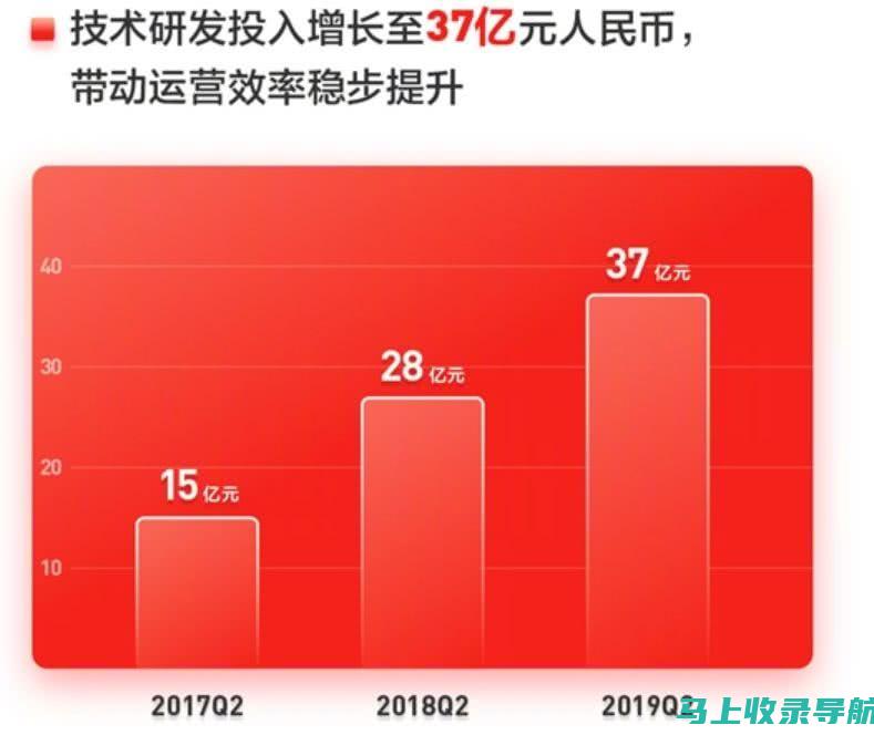 深度解读京东下拉词搜徽kwdseo，洞悉用户行为模式