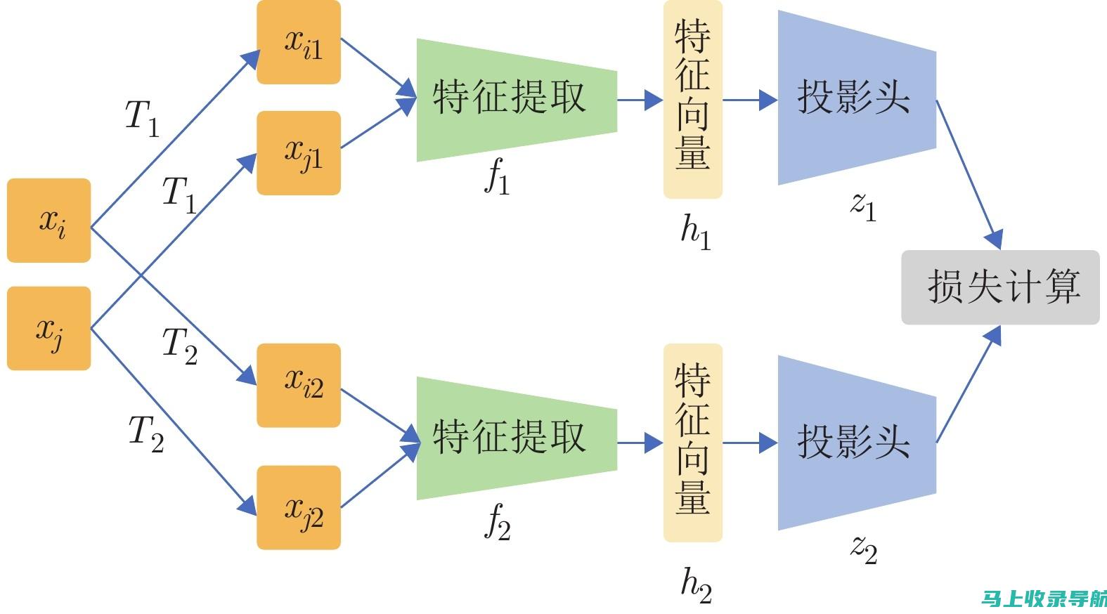 深度比较：哪家百度SEO排名服务能让你收获满满流量？